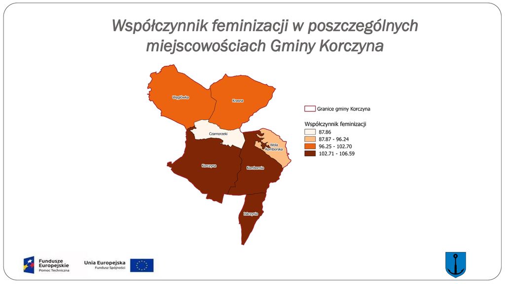 Lokalny Program Rewitalizacji Gminy Korczyna Na Lata Ppt Pobierz